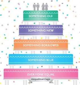 Screen Shot 2014-03-29 at 22.21.49